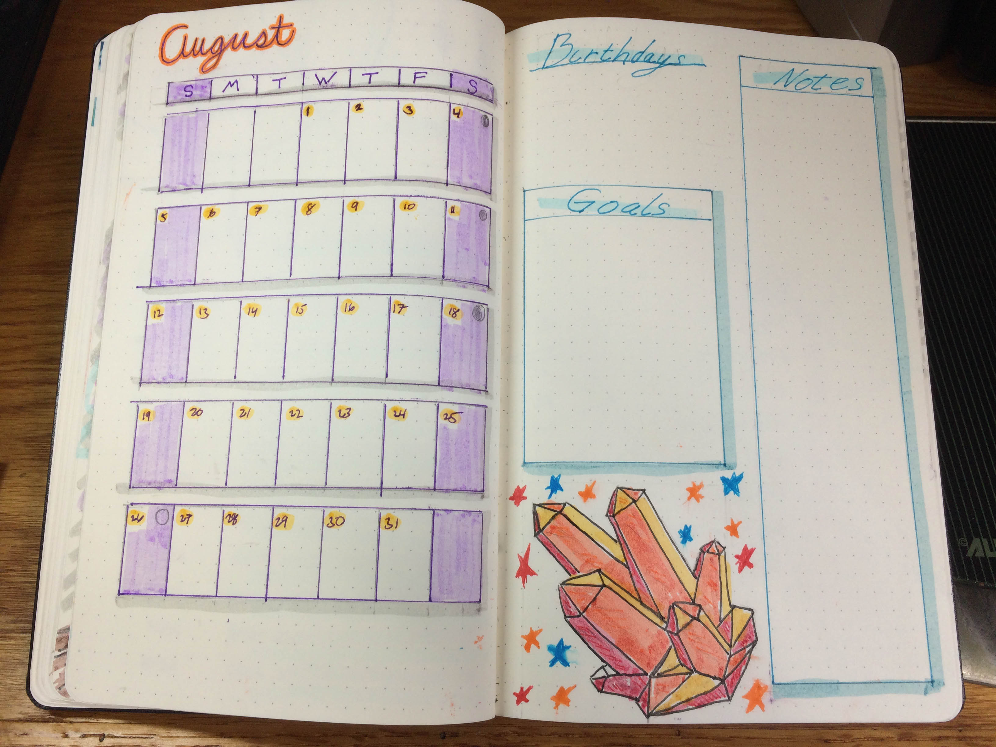 BlogPostBujoAug2018-2