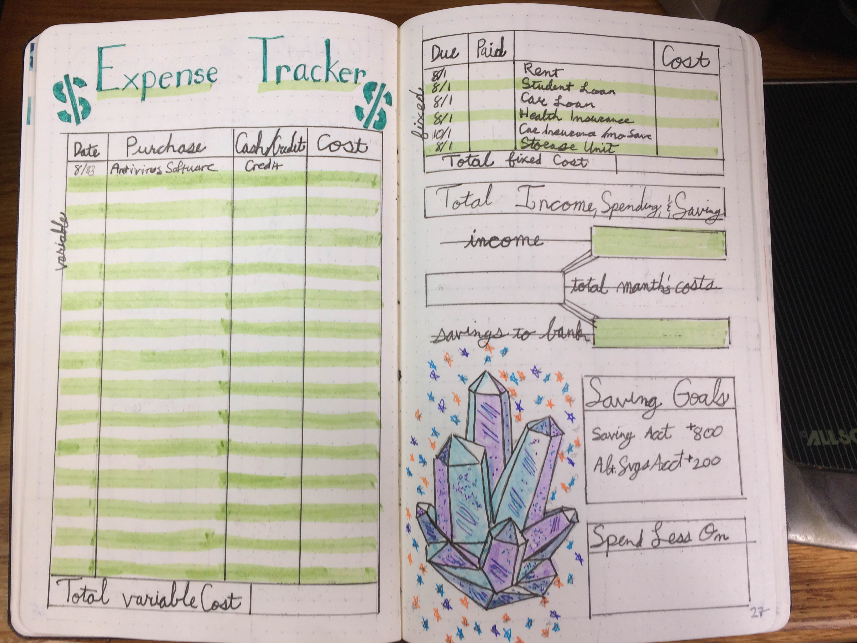 BlogPostBujoAug2018-6